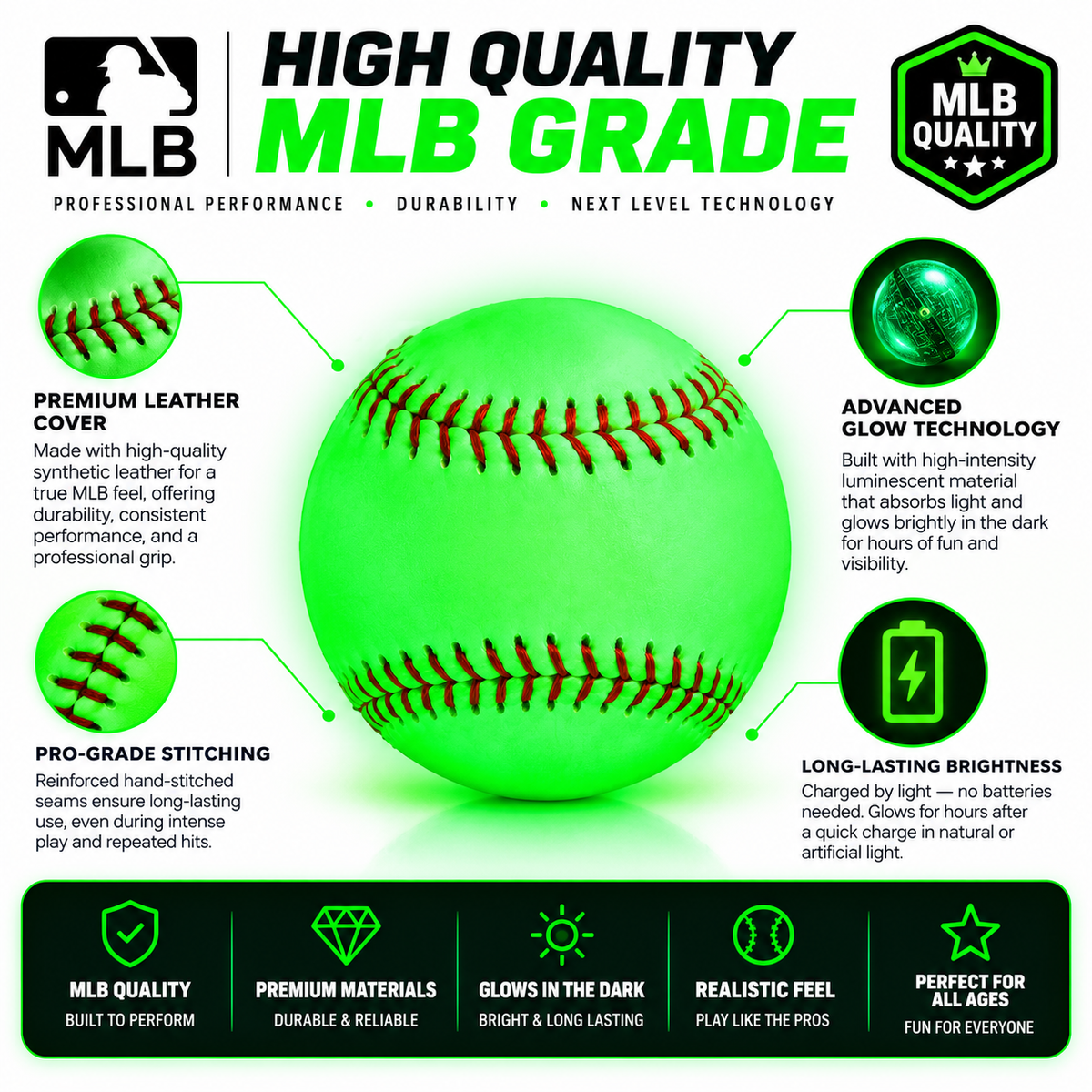 Glowing Baseball